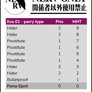 EVA01.png