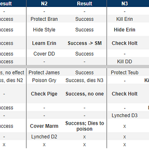 Results 142.png