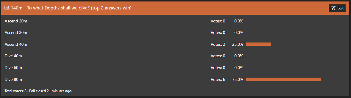 poll day 5.png