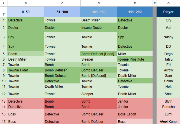 Role List.png
