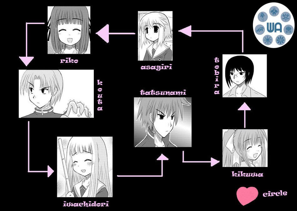 1_love_circleX_E.jpg