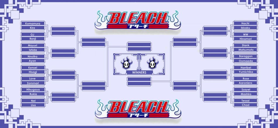 Bleach Team Bracket 1a.JPG