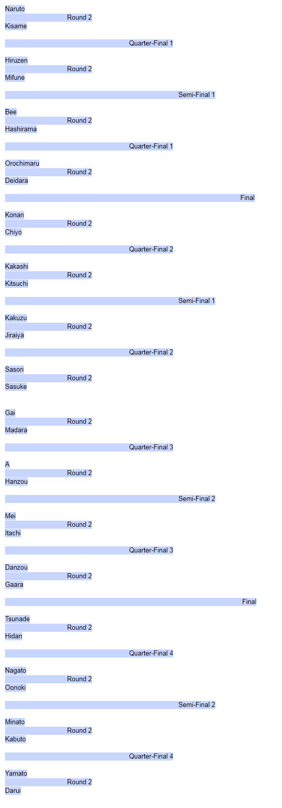 Top Tier Bracket-ready.jpg