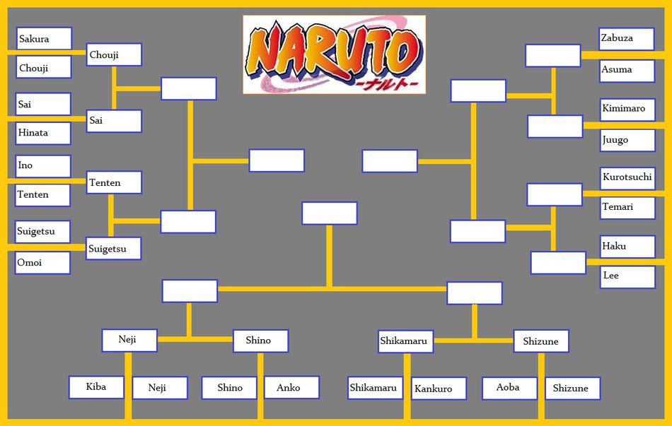 Naruto Tournement Bracket 2.png