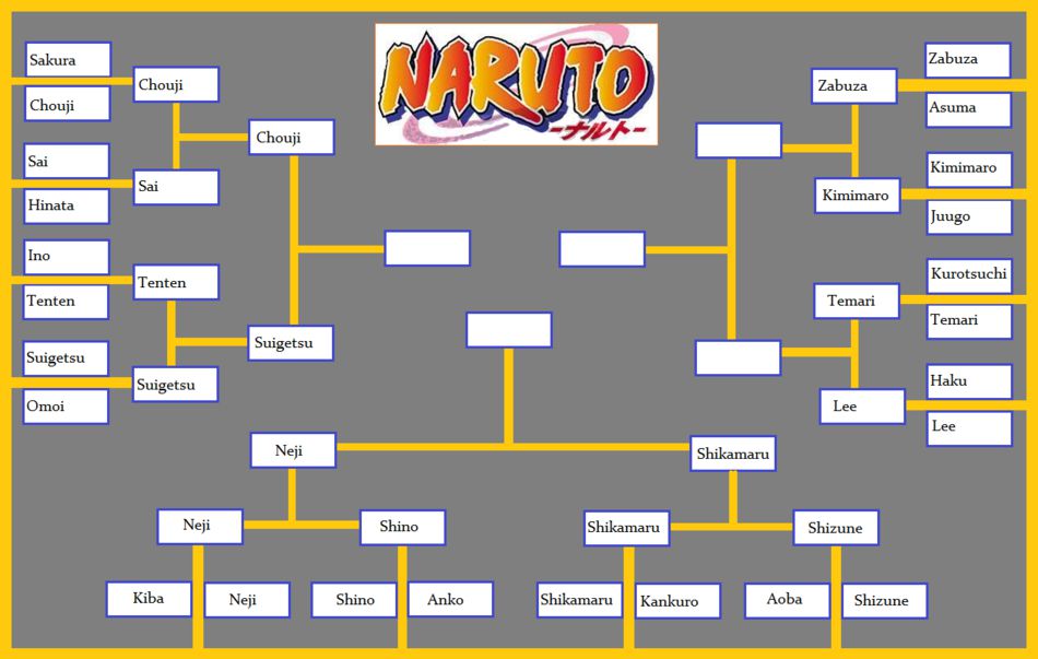 Naruto Tournement Bracket 2.png