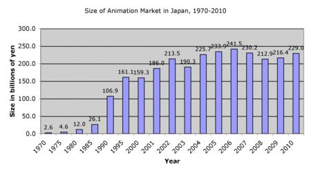 market2010.gif