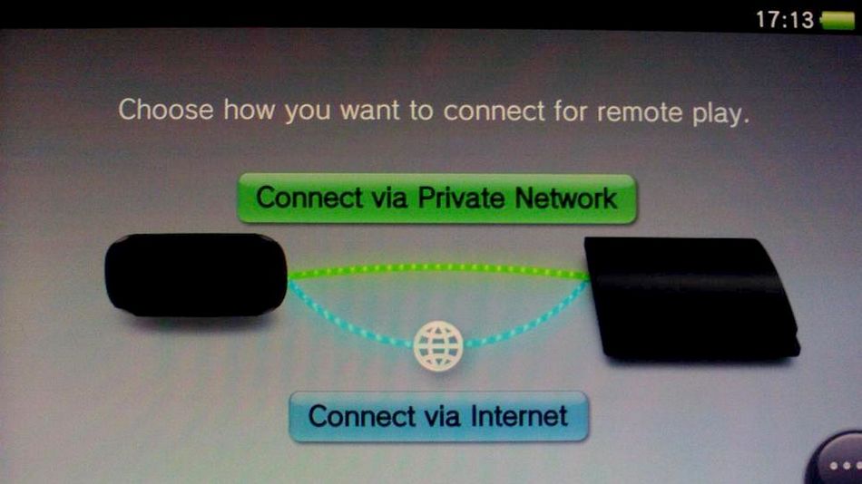 PS3-Vita Remote Play.JPG