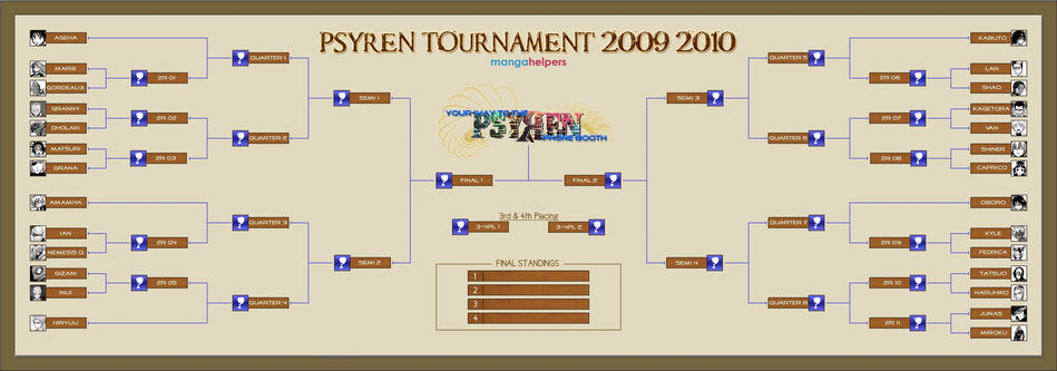 1_Psyren-Comp-2009-2010.jpg