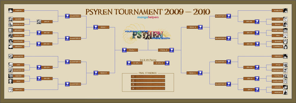 2_Psyren-Comp-2009-2010.jpg
