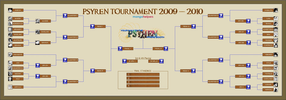 3_Psyren-Comp-2009-2010.jpg