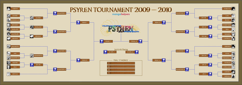 4_Psyren-Comp-2009-2010.jpg