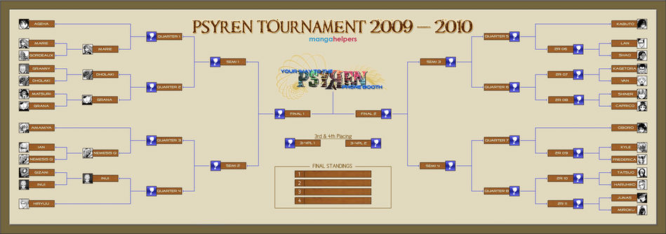 5_Psyren-Comp-2009-2010.jpg