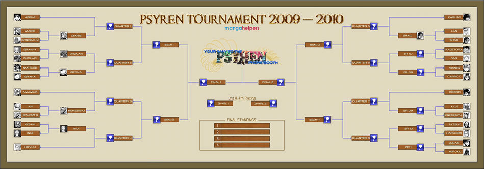 6_Psyren-Comp-2009-2010.jpg