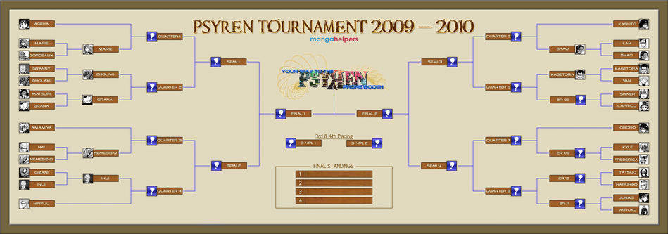 7_Psyren-Comp-2009-2010.jpg