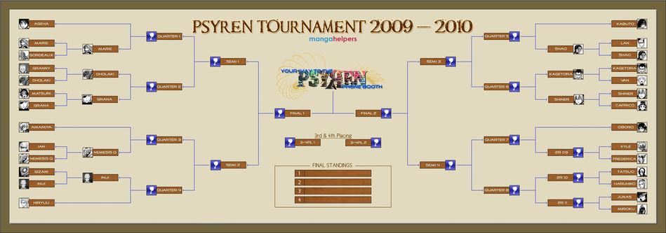 8_Psyren-Comp-2009-2010.jpg