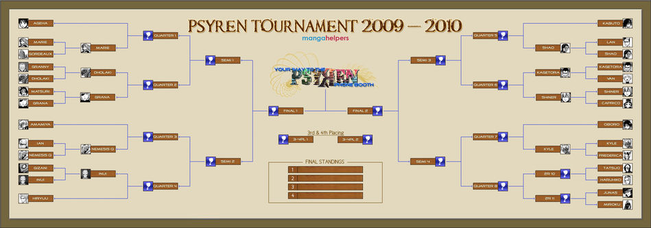 9_Psyren-Comp-2009-2010.jpg