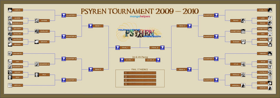 10_Psyren-Comp-2009-2010.jpg