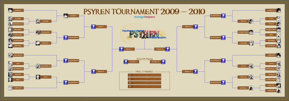 12_Psyren-Comp-2009-2010.jpg