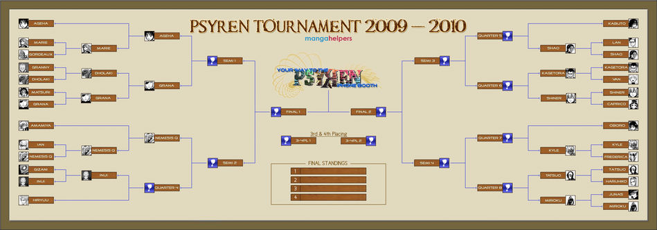 13_Psyren-Comp-2009-2010.jpg
