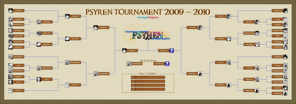 14_Psyren-Comp-2009-2010.jpg